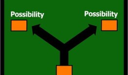 24小时在线接单表情包：随时定制专属表情，让沟通更生动有趣