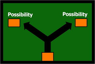 调查一个人的行踪要多少钱?揭秘私家侦探收费标准与省钱技巧 调查一个人的行踪要多少钱?揭秘私家侦探收费标准与省钱技巧